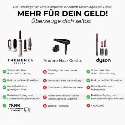 Der ultimative AirStyler für Trocknen, Glätten, Locken und mehr – alles in einem Gerät.